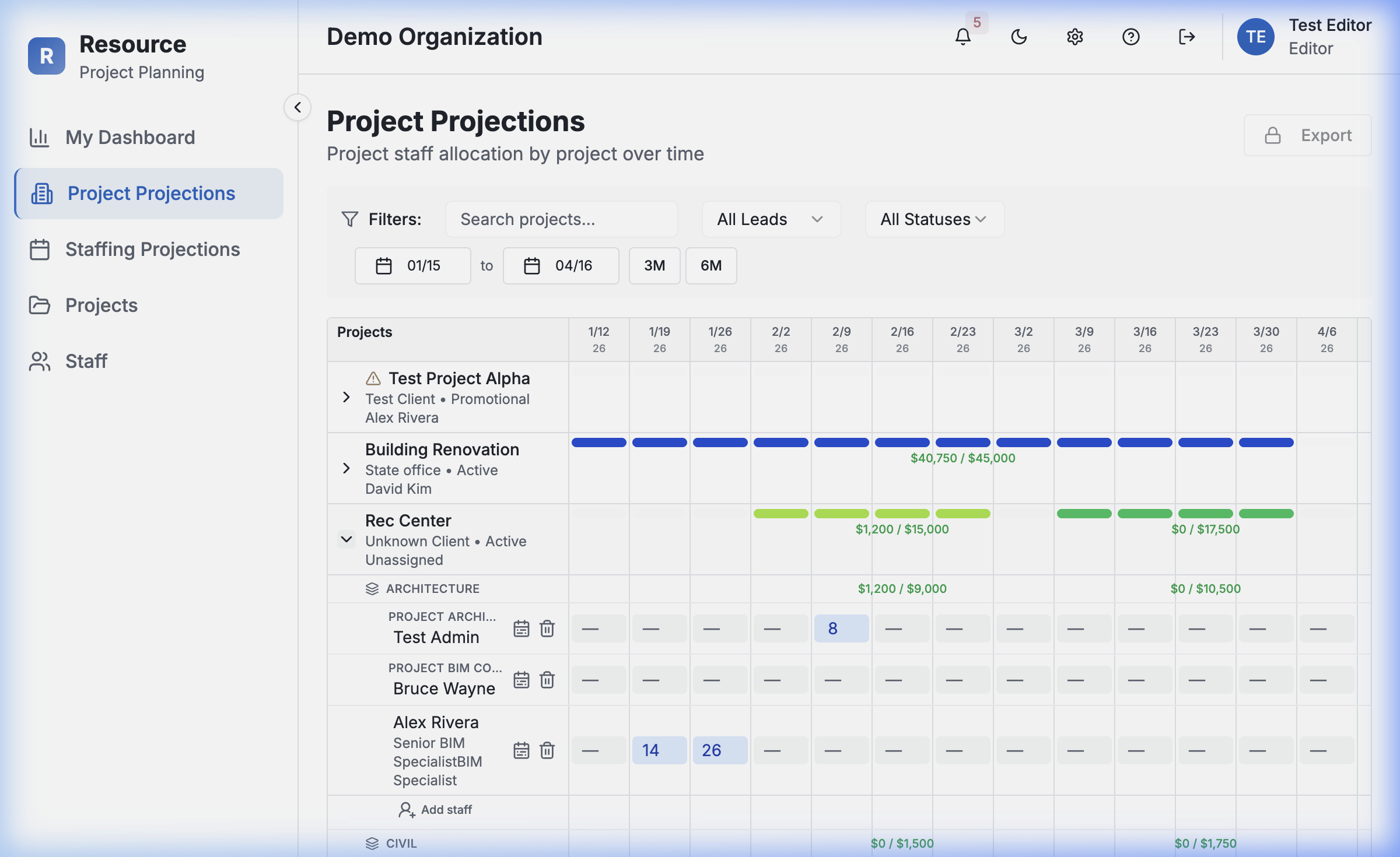 Project Projections Dashboard showing a weekly timeline of project budgets and phase allocations